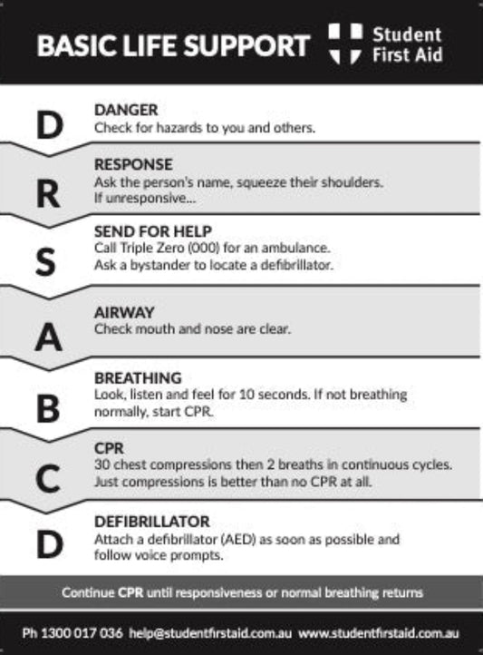 Asthma & DRSABCD First Aid Card 50502320