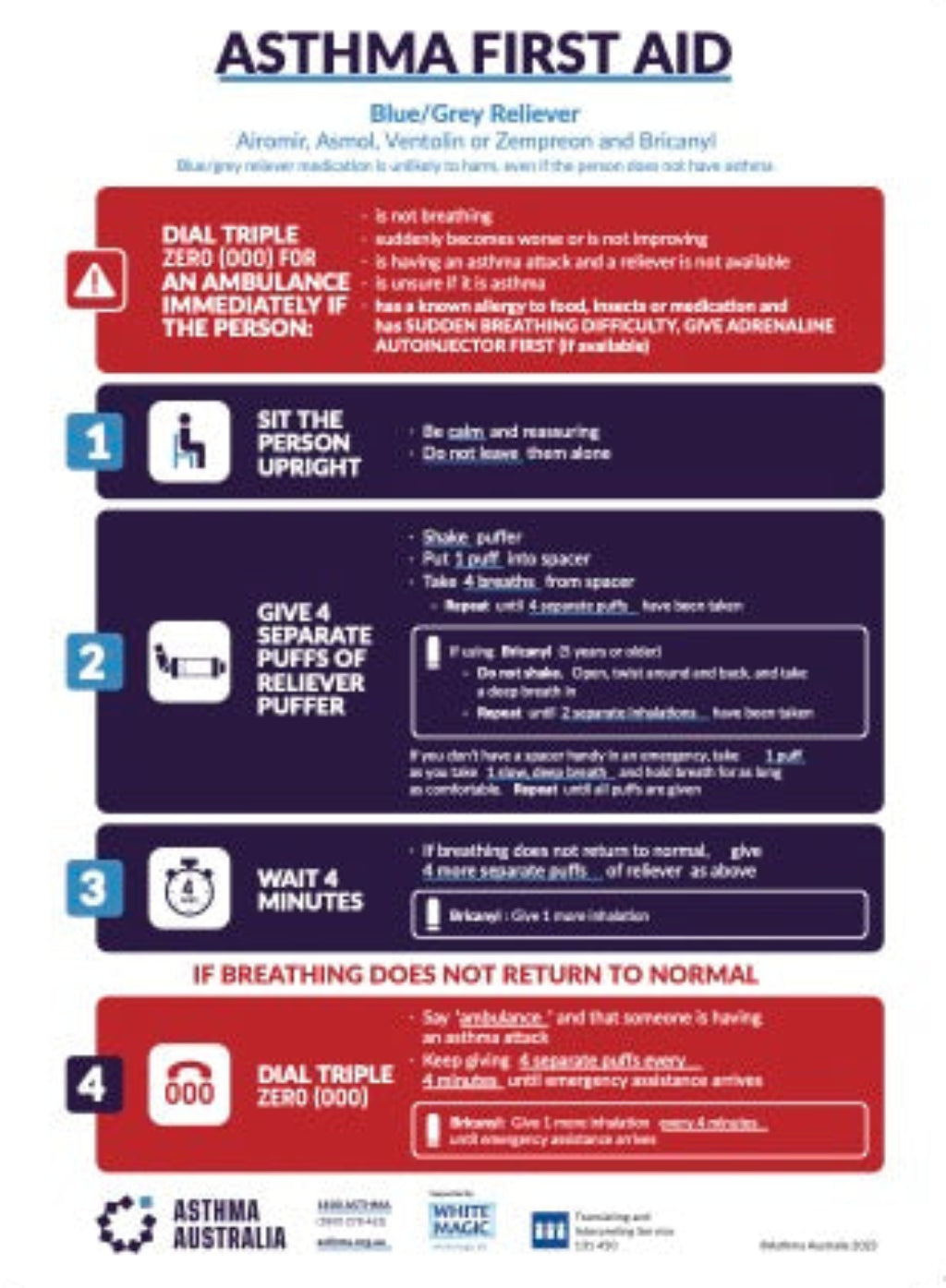 Asthma & DRSABCD First Aid Card 50502320