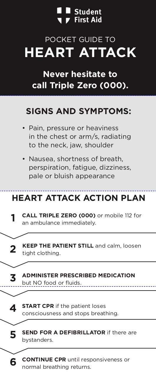 CPR/Heart Attack Emergency Pocket Guide 11401043