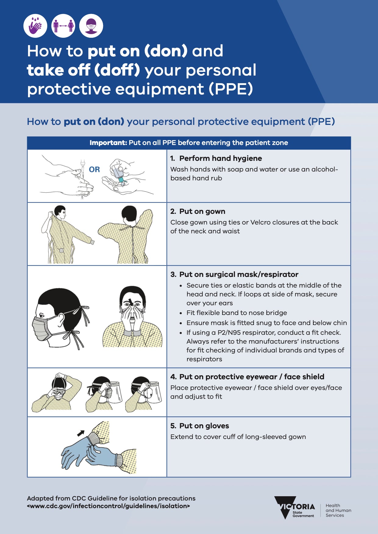 Isolation PPE Pack 20430105 - Student First Aid